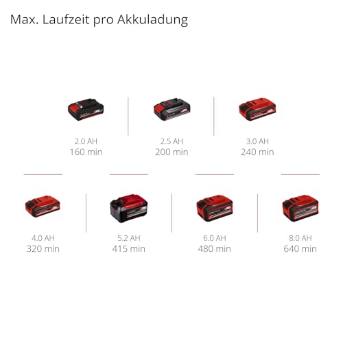 Einhell Akku-Fensterreiniger 'BRILLIANTO' Power X-Change ohne Akku