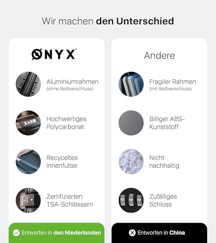 ONYX Hartschalen Reisekoffer-Set (2-teilig) mit Aluverschlüssen, TSA-Schloss, 360°-Rollen