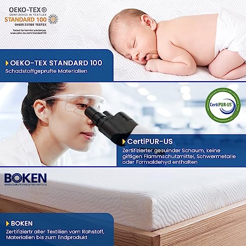 Newentor® Matratzen Topper (180x200cm) H2-H3 Kaltschaum | Höhe: 7cm