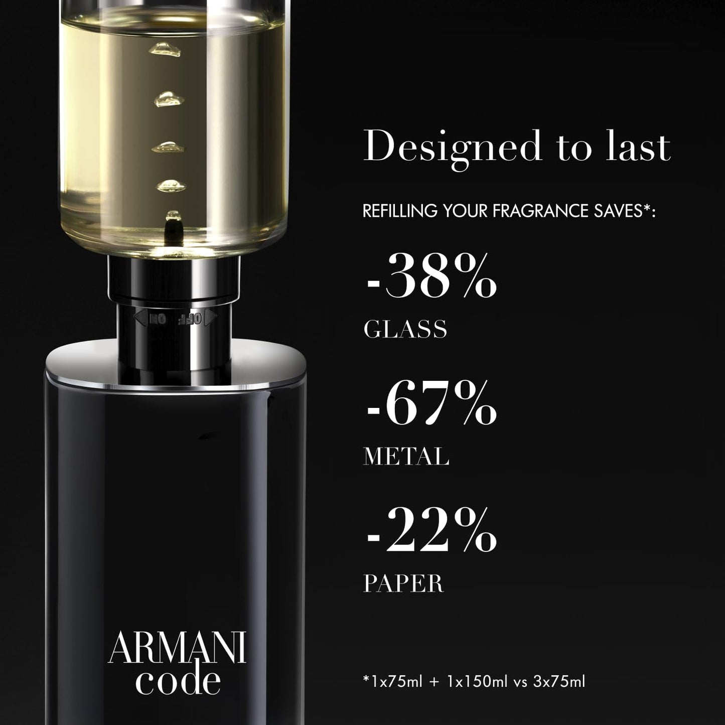 GIORGIO ARMANI 'Armani Code' Eau de Toilette for men (125ml)