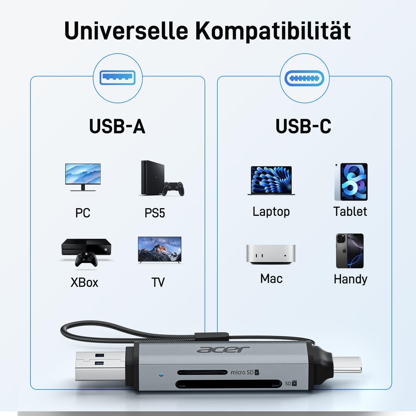 acer USB-C, USB 3.0 card reader | Dual-slot SD/microSD adapter for PC, Mac, smartphone