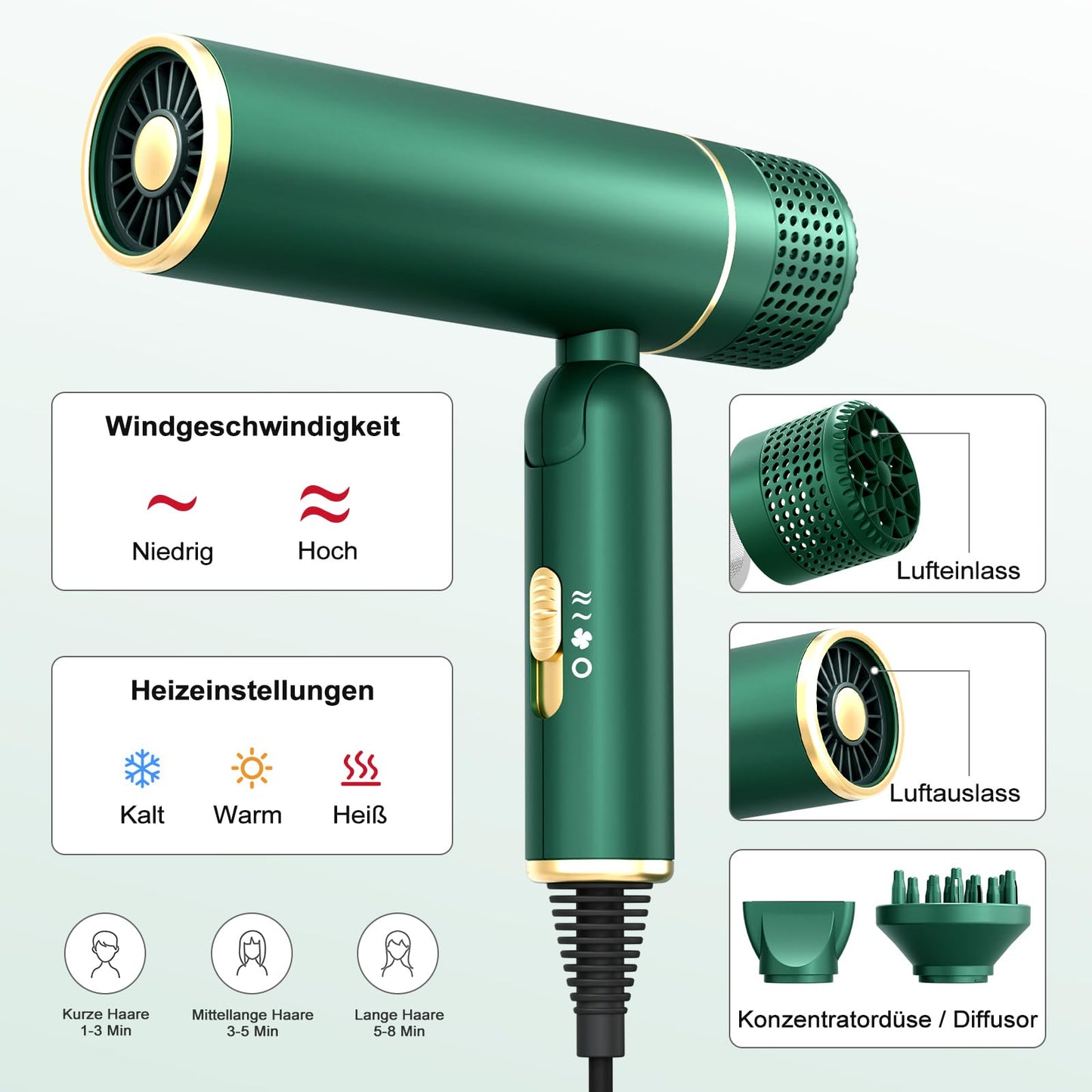 7MAGIC Haartrockner | Ionen-Technologie für glänzendes, geschmeidiges Haar
