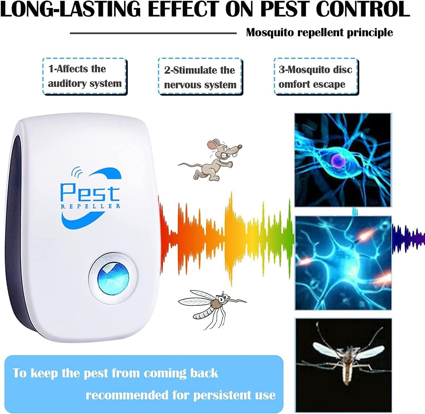 Ultrasonic Pest Repeller (Set of 4): Effective, safe protection