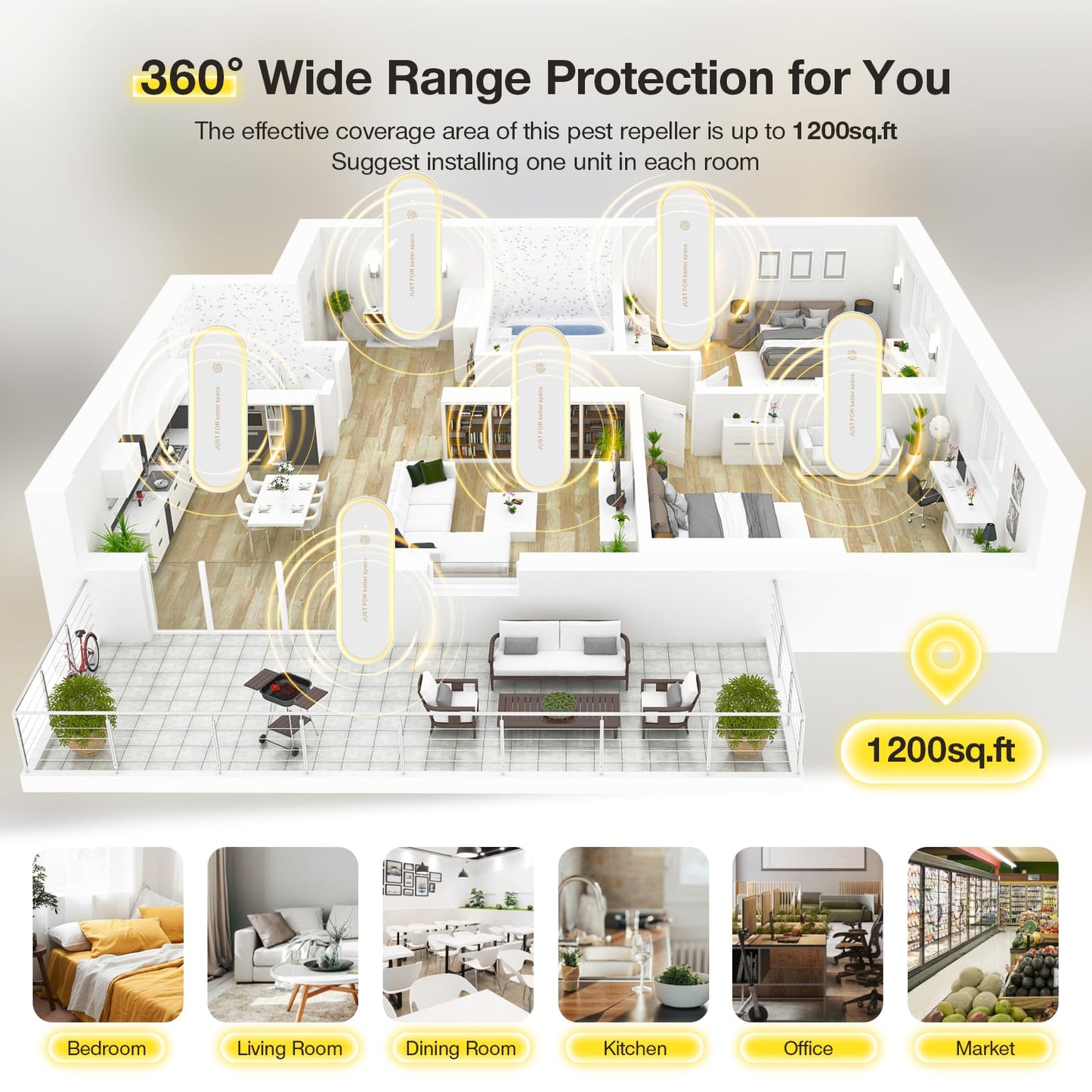 Tiptop Home Ultrasonic Pest Repeller: Safe, effective & versatile