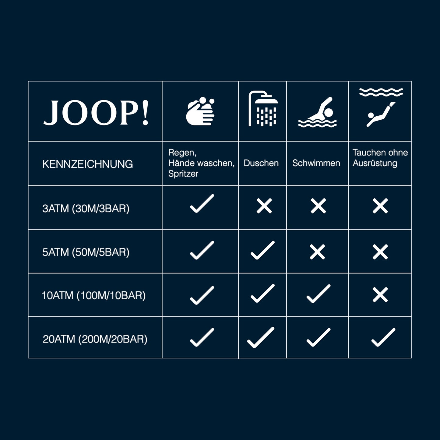 JOOP! Leather Analog Quartz Watch for Women: Blue including Gift Box