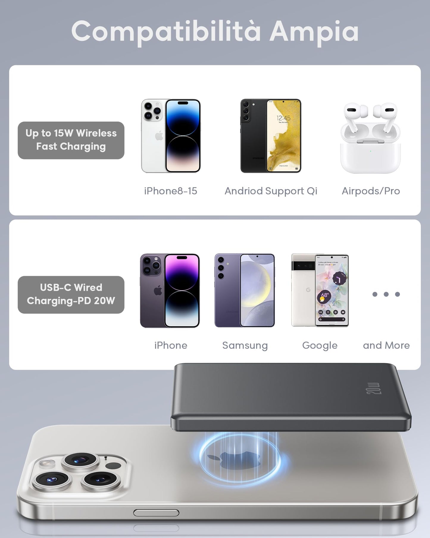 Ultra Slim iPhone Powerbank (5000mAh) for Magsafe - Inductive Charging, 20W Fast Charging