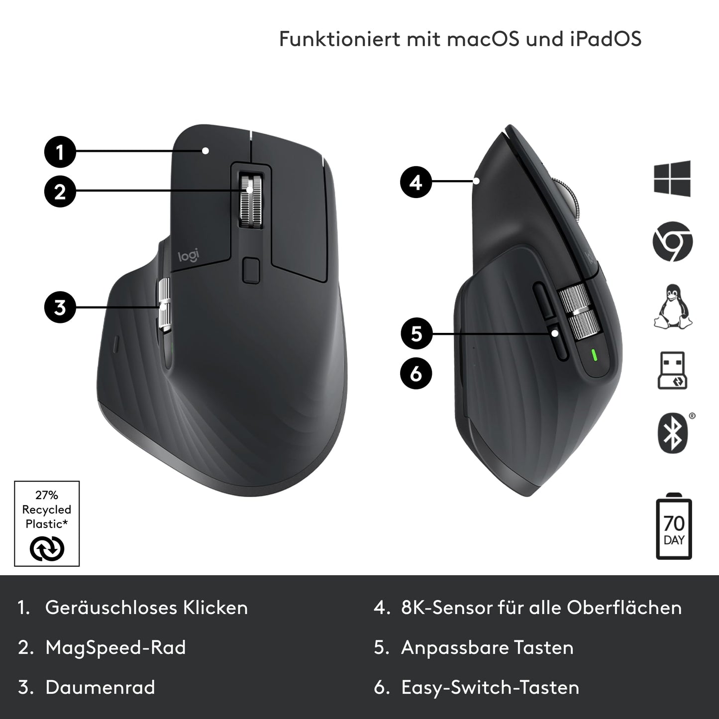 Logitech MX Master 3S: Kabellose Performance-Maus mit ultraschnellem Scrollen (Leise-Klick)