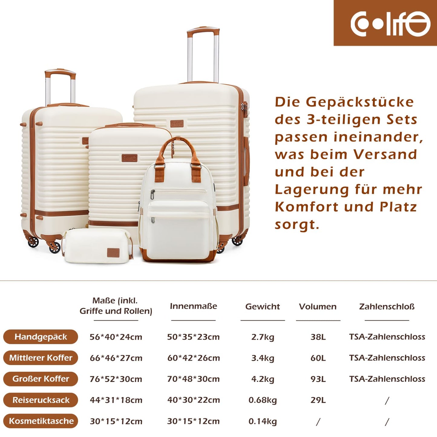 COOLIFE Hartschalen Reisekoffer-Set (5-teilig): ABS, 4 Rollen, TSA-Schloss | Weißbraun