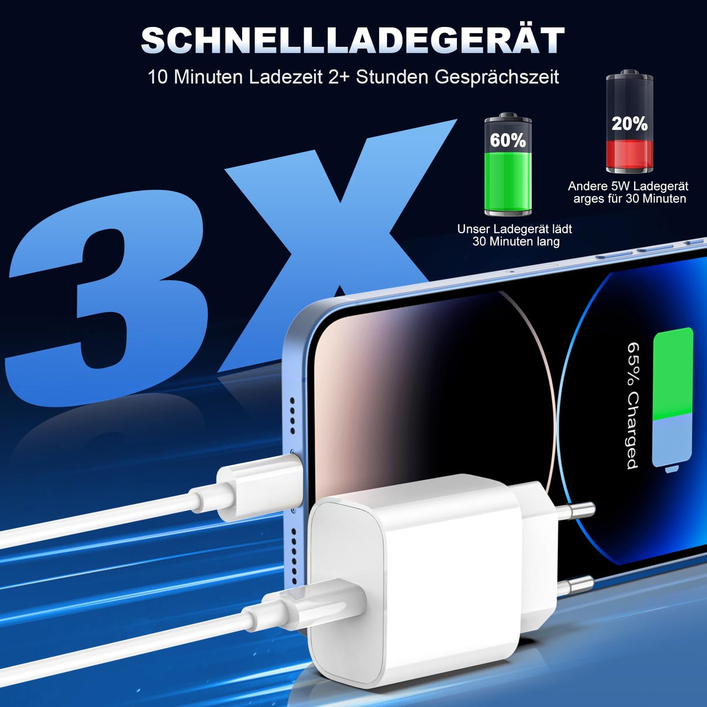 Apple iPhone Schnellladegerät 25W - 'MFi-Zertifiziert' (2er-Pack) mit USB-C auf Lightning-Kabel