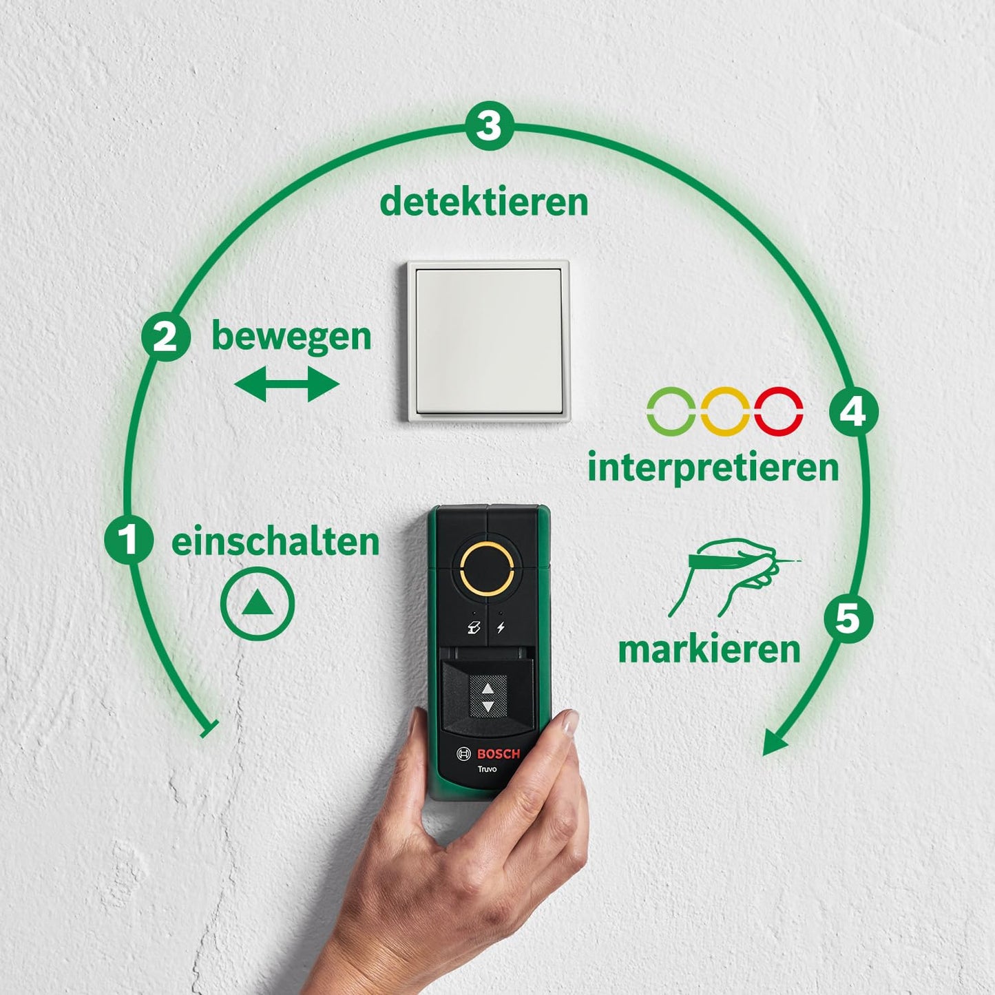 Bosch locator 'Truvo 2nd generation' with one-button operation: Wall scanner up to 70mm