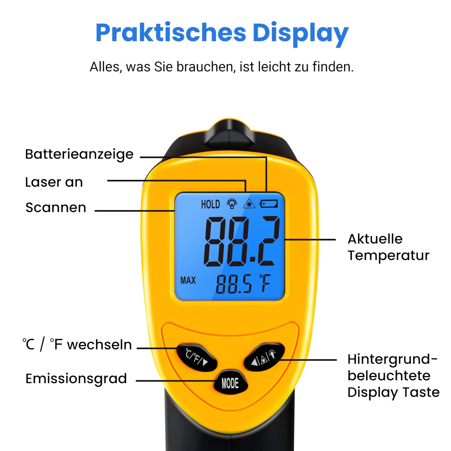 Industrie Digital Infrarot Thermometer -50 bis +610°C mit LCD Beleuchtung (Nicht für Menschen)