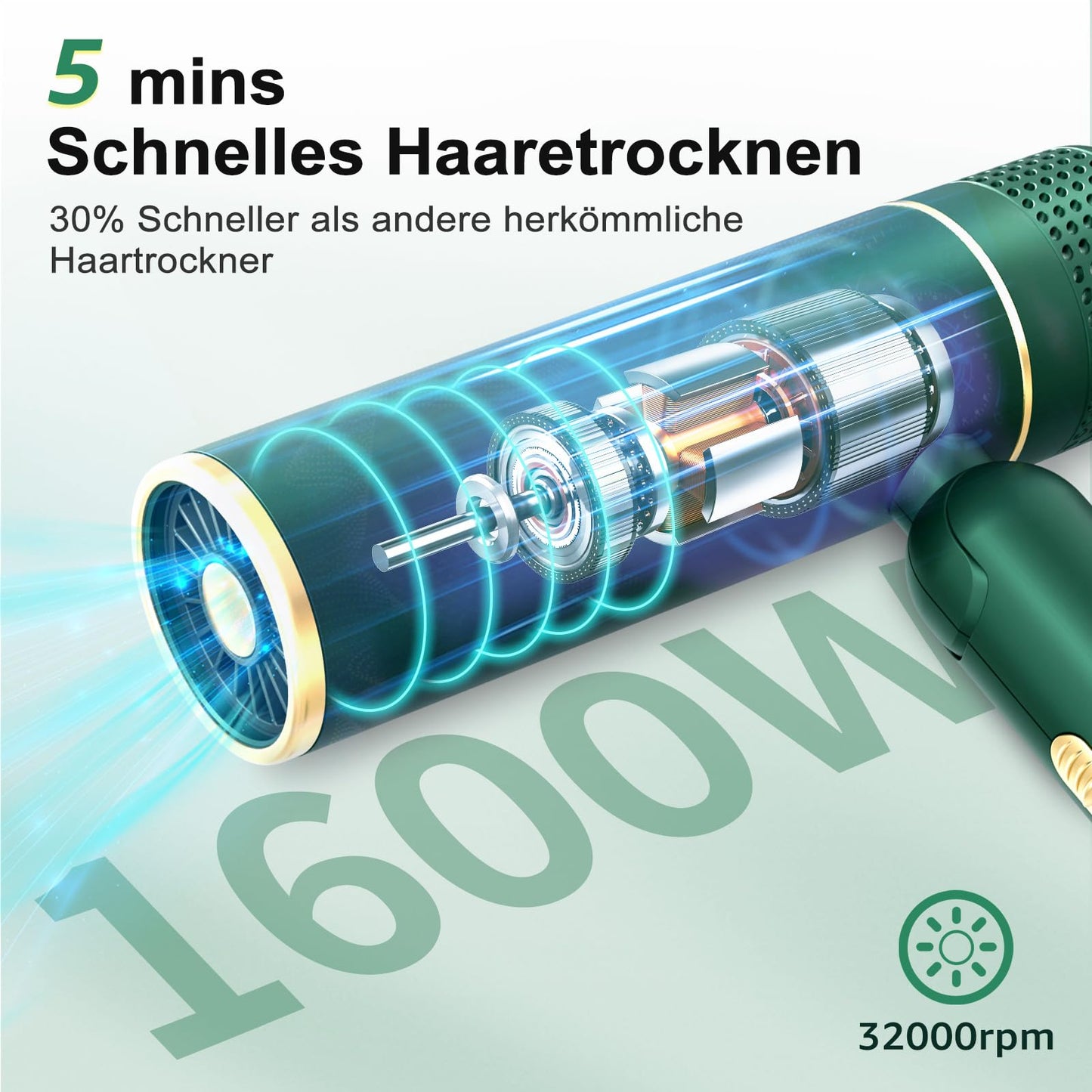 7MAGIC Haartrockner | Ionen-Technologie für glänzendes, geschmeidiges Haar