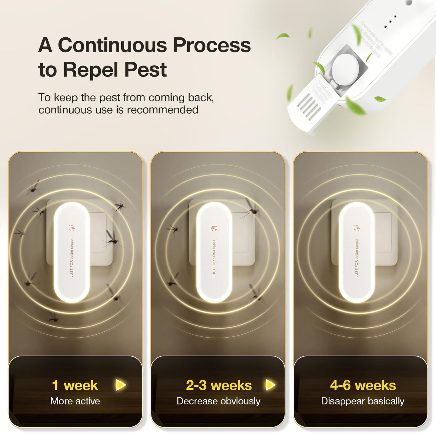 Tiptop Home Ultrasonic Pest Repeller: Safe, effective & versatile
