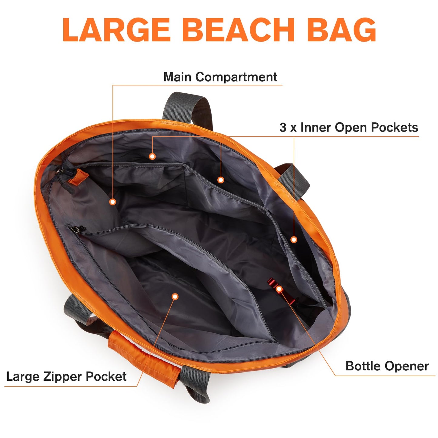 Waterproof beach bag XXL for family: Foldable, lightweight also for shopping