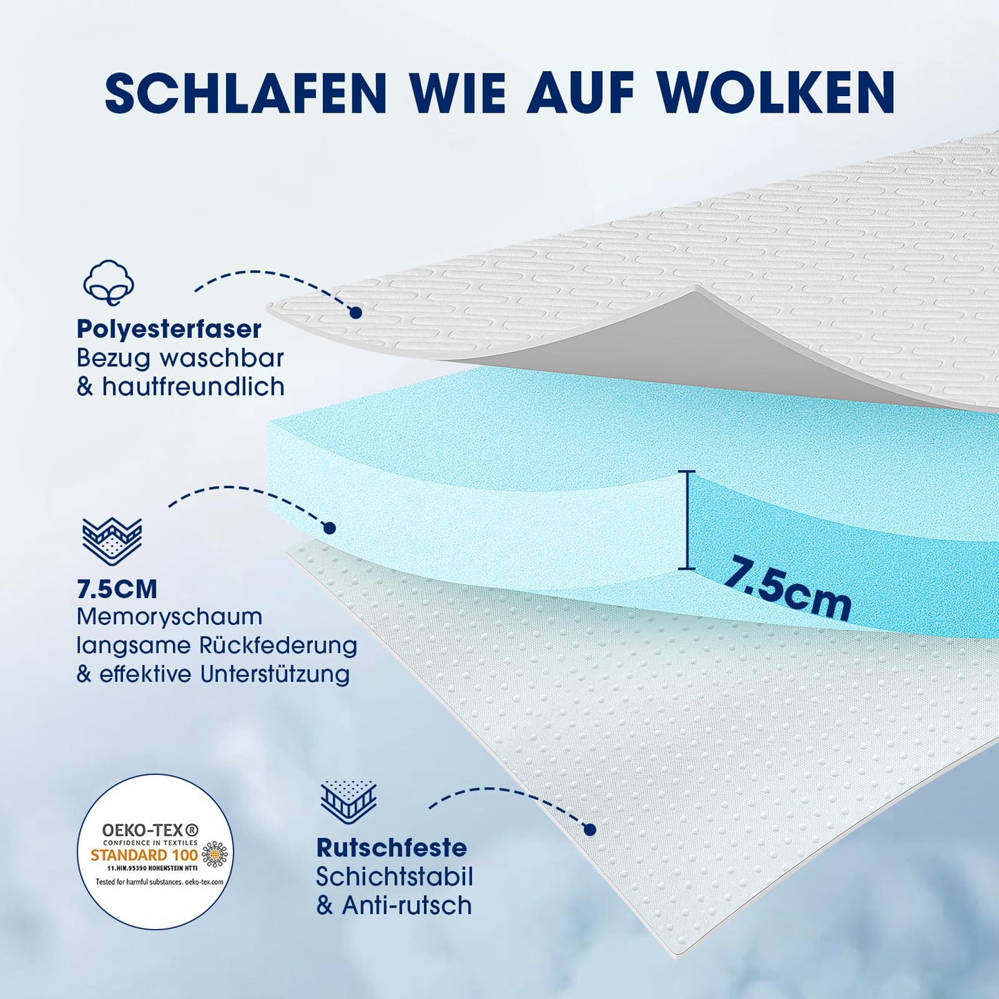 DOPEDIO mattress topper | Ergonomic memory foam topper with bamboo cover