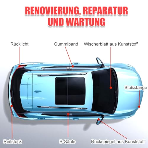 Crystalline coating for cockpit and plastic parts in cars | Antistatic &amp; dust-repellent