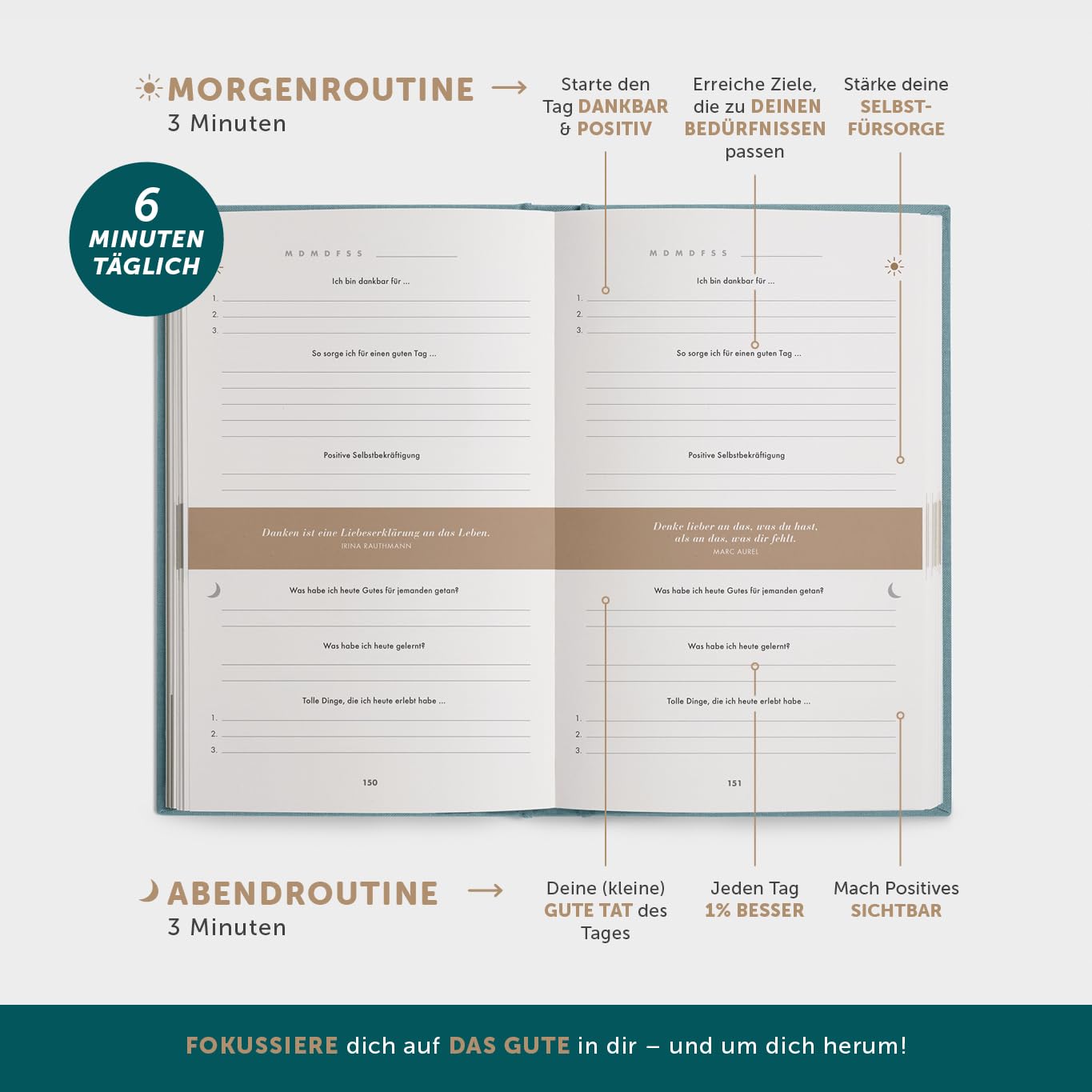 6-Minute Diary for Adults 2025 (The Original): Mindfulness Diary for More Resilience &amp; Self-Love