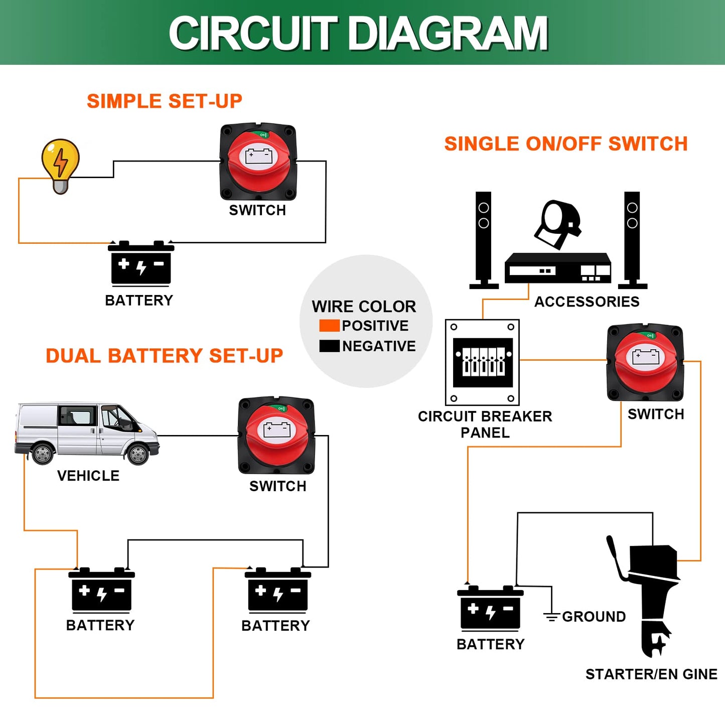 Bolatus battery disconnect switch 12V-24V-48V | 1-2-Both-OFF, 275A battery disconnect master