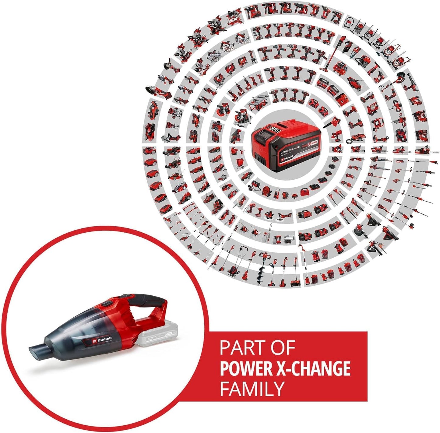 Einhell Akku-Handstaubsauger (TE-VC 18) Li-Solo Power X-Change ohne Akku und Ladegerät