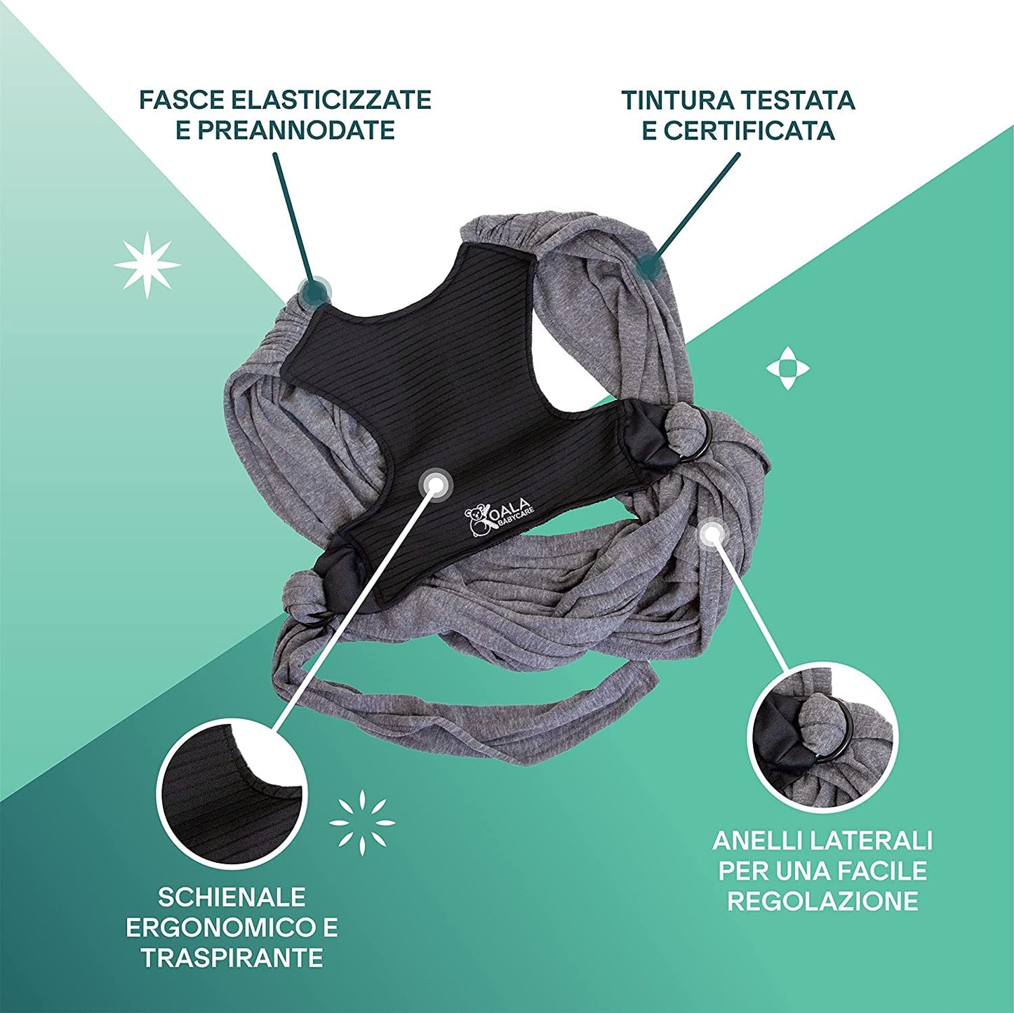 Koala Babycare Tragetuch für Baby & Neugeborene bis 9kg : Multi-Use