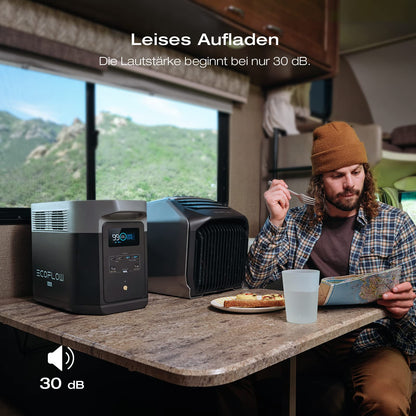 EcoFlow 'DELTA 2 MAX' tragbare Powerstation: Solargenerator für Zuhause, Camping, Wohnmobil