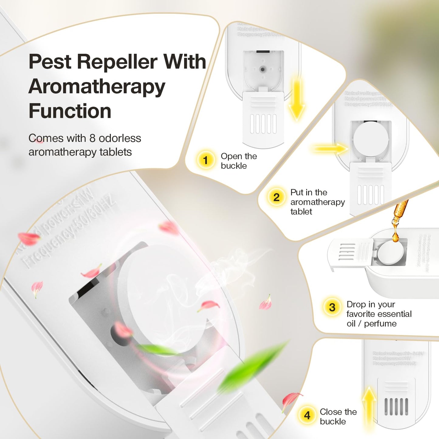Tiptop Home Ultrasonic Pest Repeller: Safe, effective &amp; versatile