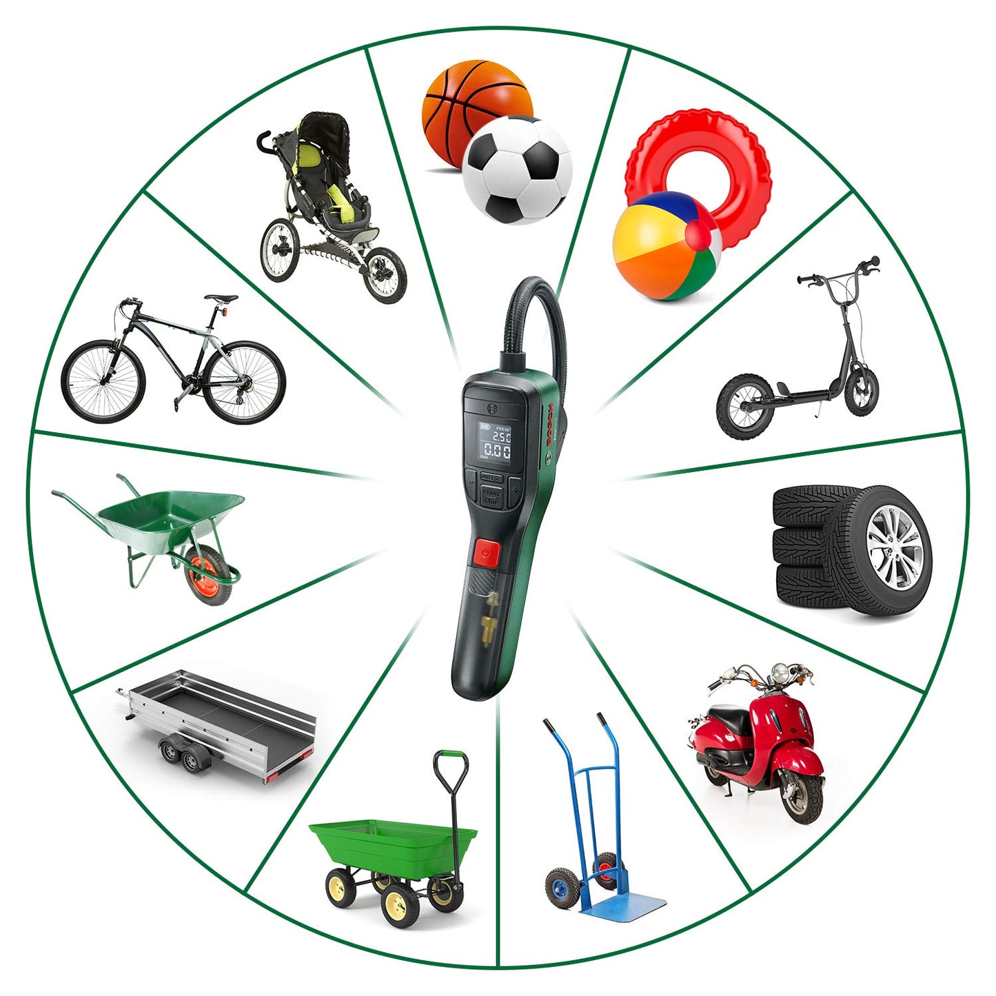 Bosch 'EasyPump' Elektrische Mini-Luftpumpe: Autostop-Funktion, LED, USB-Aufladung