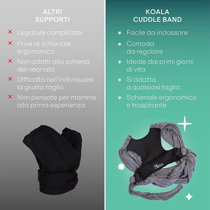 Koala Babycare Tragetuch für Baby & Neugeborene bis 9kg : Multi-Use