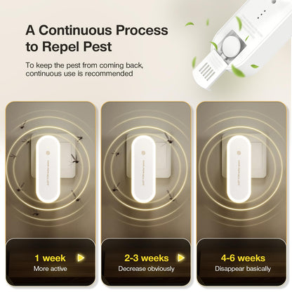 Tiptop Home Ultrasonic Pest Repeller: Safe, effective &amp; versatile
