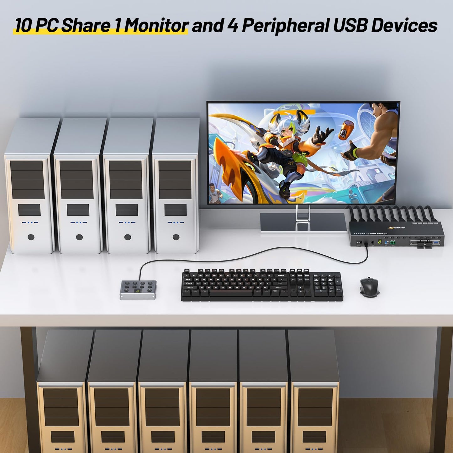 MLEEDA 10-Port HDMI KVM Switch: Professionelle Kontrolle für mehrere PCs mit nur einem Monitor