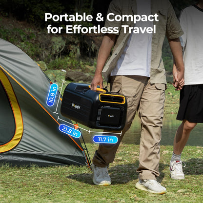 BougeRV 5-in-1 Mobiles Klimagerät (3500BTU) mit Griff: Geeignet für Wohnmobil, Camping