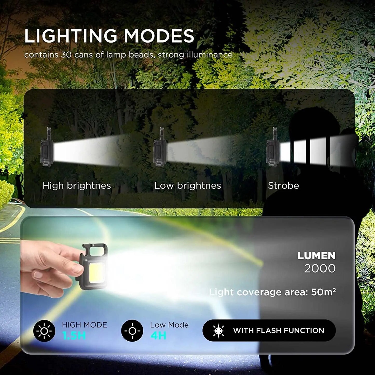 COB Keychain LED Flashlight with 1000 Lumens | 3 Light Modes and Folding Bracket: Rechargeable
